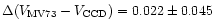 $\Delta(V_{\rm MV73}
- V_{\rm CCD}) = 0.022 \pm 0.045$