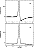 \begin{figure}
\par\resizebox{\hsize}{!}{\includegraphics{H2961F6.ps}} \end{figure}