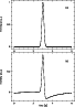 \begin{figure}
\par\resizebox{\hsize}{!}{\includegraphics{H2961F3.ps}} \end{figure}
