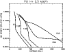 \begin{figure}
\par\includegraphics[width=8.3cm,clip]{h2973f4.eps} %
\end{figure}