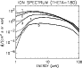 \begin{figure}
\par\includegraphics[width=8.1cm,clip]{h2973f7.eps}\end{figure}