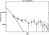 \begin{figure}
\par\includegraphics[width=8.5cm,clip]{h2973f13.eps}\end{figure}