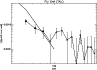 \begin{figure}
\par\includegraphics[width=8.5cm,clip]{h2973f14.eps}
\end{figure}