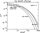 \begin{figure}
\par\includegraphics[width=7cm,clip]{h2973f1.eps}\end{figure}