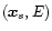 $(\vec{x}_s,E)$