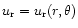 $u_{\rm r}=u_{\rm r}(r,\theta)$