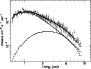\begin{figure}
\par\includegraphics[angle=-90,width=8cm,clip]{h3023f5.ps}\end{figure}
