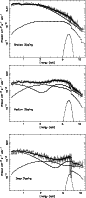 \begin{figure}
\par {\psfig{figure=h3023f6a.ps,height=7.5cm,angle=-90} }%
\par {...
...le=-90} }
\par {\psfig{figure=h3023f6c.ps,height=7.5cm,angle=-90} }
\end{figure}