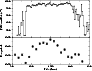 \begin{figure}
\par\includegraphics[angle=-90,width=8cm,clip]{h3023f9.ps}\end{figure}