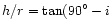$h/r=\tan(90^\circ-i$