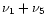 $\nu_1+\nu_5$
