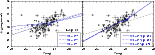 \begin{figure}
\par\includegraphics[width=18cm,clip]{10611f9.eps}\end{figure}
