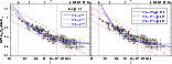 \begin{figure}
\par\includegraphics[width=18cm,clip]{10611f10.eps}\end{figure}