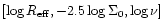 $[\log R_{\rm eff}, -2.5
\log \Sigma_0, \log \nu]$
