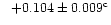 $\phantom{\mathrm{^c}}+\!0.104 \pm 0.009\mathrm{^c}$
