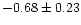 $-0.68 \pm 0.23$