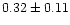 $0.32 \pm 0.11$