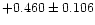 $+0.460 \pm 0.106$