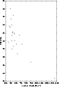 \begin{figure}
\par\resizebox{10cm}{!}{\includegraphics{1280-f09.eps}}
\end{figure}
