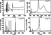 \begin{figure}
\par\includegraphics[width=12cm,clip]{ms1408f2.eps}\hfill
\parbox[b]{56mm}{
}
\end{figure}