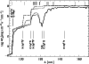 \begin{figure}
\par\includegraphics[width=8.8cm,clip]{ms1408f3.eps}\end{figure}