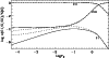 \begin{figure}
\par\includegraphics[width=8.8cm,clip]{ms1408f5.eps}\end{figure}