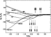 \begin{figure}
\par\includegraphics[width=8.8cm,clip]{ms1408f7.eps}\end{figure}