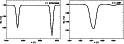 \begin{figure}
\par\includegraphics[width=7cm,clip]{ms1408f8a.eps}\hspace*{2mm}
\includegraphics[width=7cm,clip]{ms1408f8b.eps}
\end{figure}