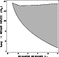 \begin{figure}
\par\includegraphics[width=8.8cm,clip]{MS1409f4.eps}\end{figure}
