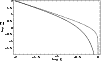 \begin{figure}
\par\includegraphics[width=8.8cm,clip]{MS1409f5.eps}\end{figure}