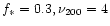 $f_\ast =0.3, \nu _{200}=4$