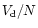 $V_{\rm d}/N$