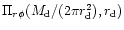 $\Pi_{r\phi}(M_{\rm d}/(2 \pi r_{\rm d}^2), r_{\rm d})$