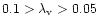 $0.1 >
\lambda_{\rm v} > 0.05$
