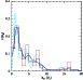 \begin{figure}
\par\includegraphics[width=8.8cm,clip]{MS1489fig2.ps}
\end{figure}