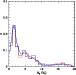 \begin{figure}
\par\includegraphics[width=8.8cm,clip]{MS1489fig4.ps}
\end{figure}