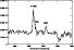 \begin{figure}
\par\resizebox{\hsize}{!}{\includegraphics{MS1516f3.eps}}\end{figure}