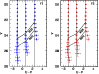 \begin{figure}
\par\includegraphics[angle=270,width=8.6cm,clip]{MS1535f4.eps} \end{figure}