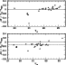 \begin{figure}
\par\includegraphics[width=8.4cm,angle=0,clip]{MS1535f8.eps} \end{figure}