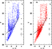 \begin{figure}
\par\includegraphics[width=12cm,angle=0,clip]{MS1535f9.eps} \end{figure}