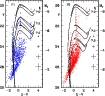 \begin{figure}
\par\includegraphics[width=12.1cm,angle=0,clip]{MS1535f10.eps} \end{figure}