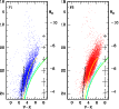 \begin{figure}
\par\includegraphics[width=12.3cm,angle=0,clip]{MS1535f12.eps} \end{figure}