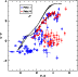 \begin{figure}
\par\includegraphics[width=8.3cm,angle=0,clip]{MS1535f14.eps} \end{figure}