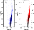 \begin{figure}
\par\includegraphics[width=12.6cm,angle=0,clip]{MS1535f16.eps} \end{figure}