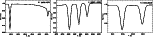 \begin{figure}
\par\mbox{
\includegraphics[width=5.9cm,clip]{ms1631f7a.eps}\incl...
...{ms1631f7b.eps}\includegraphics[width=5.9cm,clip]{ms1631f7c.eps} }\end{figure}