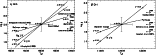 \begin{figure}
\par\includegraphics[width=8.7cm,clip]{ms1631f8a.eps}\hspace*{5mm}
\includegraphics[width=8.7cm,clip]{ms1631f8b.eps}\par\end{figure}