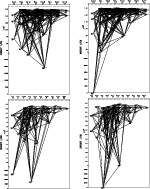 \begin{figure}
\par\includegraphics[width=8.1cm,clip]{ms1631f1a.eps}\hspace*{10m...
...\hspace*{10mm}
\includegraphics[width=8.1cm,clip]{ms1631f1d.eps}\par\end{figure}
