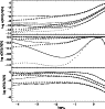\begin{figure}
\par\includegraphics[width=8.8cm,clip]{ms1631f4.eps}\end{figure}
