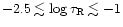 $-2.5 \lesssim \log \tau_{\rm R} \lesssim -1$