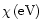 $\chi\,(\mbox{eV})$